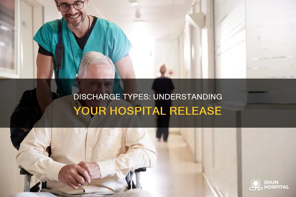 how many types of discharge in hospital