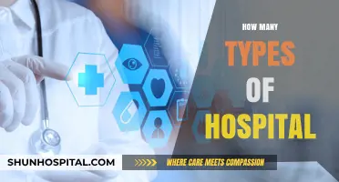 Exploring the Diverse Types of Hospitals and Their Unique Roles