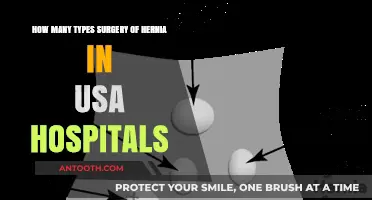 Exploring Hernia Surgery Types in US Hospitals: A Comprehensive Guide
