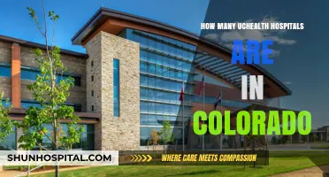 UCHealth's Colorado Hospital Network: Comprehensive Care Statewide