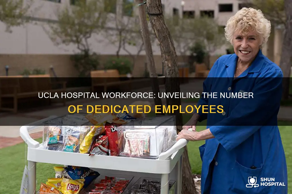 how many ucla hospital employees