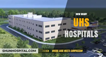 Exploring the Extensive Network of UHS Hospitals Across the Nation