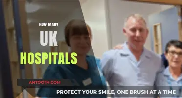 Exploring the Number of Hospitals in the UK: A Comprehensive Overview