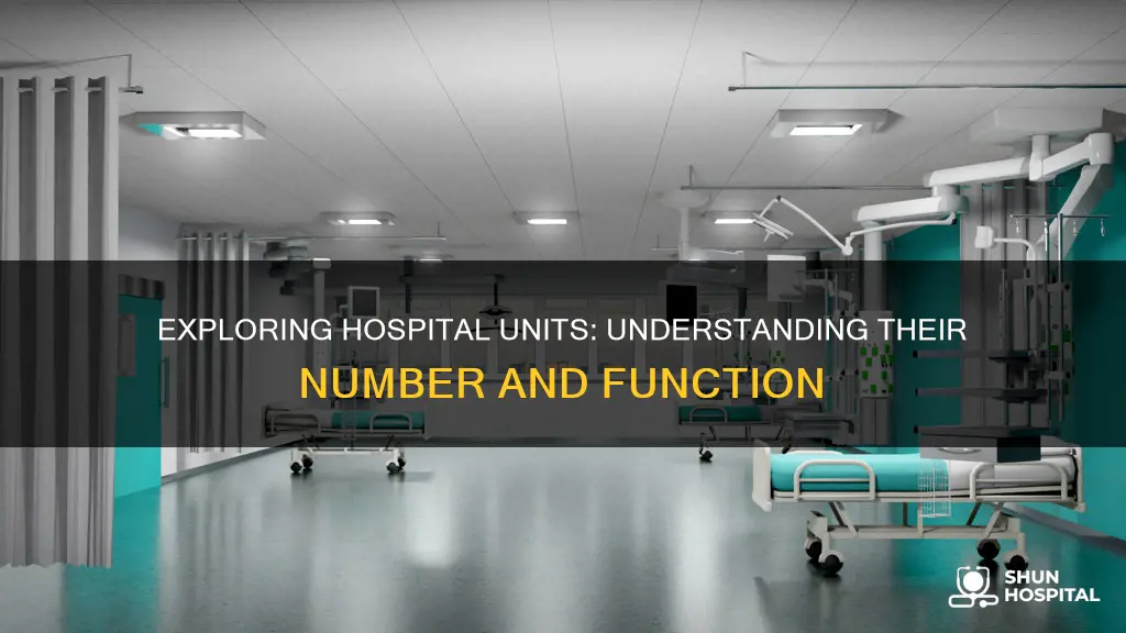 how many units are in a hospital