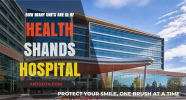 Exploring the Extensive Unit Count at UF Health Shands Hospital