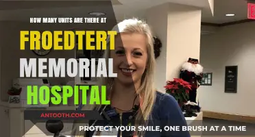 Exploring Froedtert Memorial Hospital's Extensive Unit Count and Services
