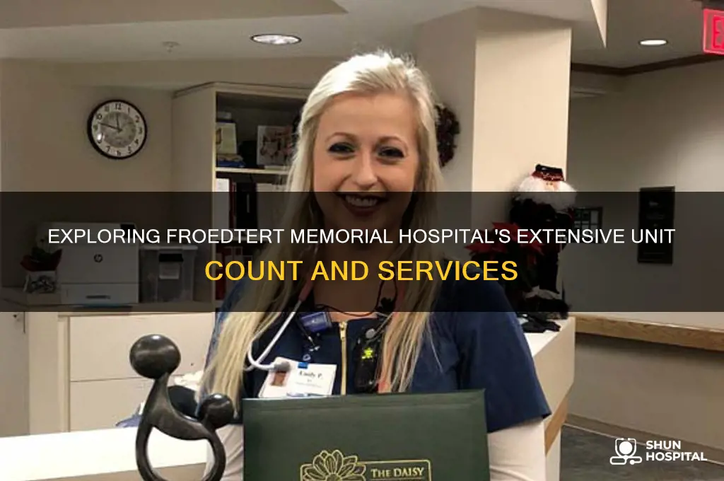 how many units are there at froedtert memorial hospital