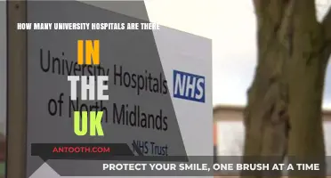 Exploring the Number of University Hospitals Across the UK