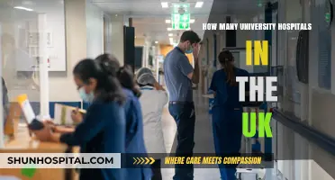 University Hospitals: UK's Comprehensive Healthcare Powerhouses
