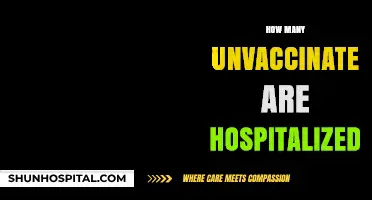Unvaccinated Hospitalizations: Analyzing Rates and Impact on Healthcare Systems