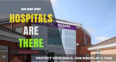 Exploring the Extensive Network of UPMC Hospitals: A Comprehensive Guide