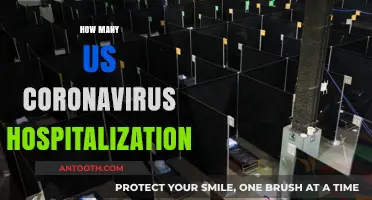 US Coronavirus Hospitalizations: Tracking the Latest Surge and Trends