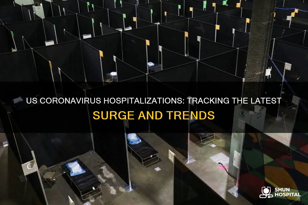 how many us coronavirus hospitalizations