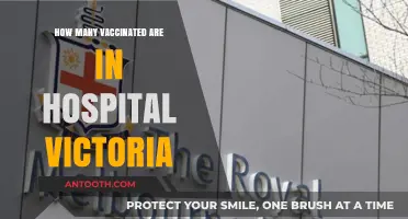 Vaccinated Hospitalizations in Victoria: Examining the Numbers