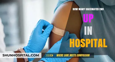 Vaccinated Hospitalizations: How Common Are They?