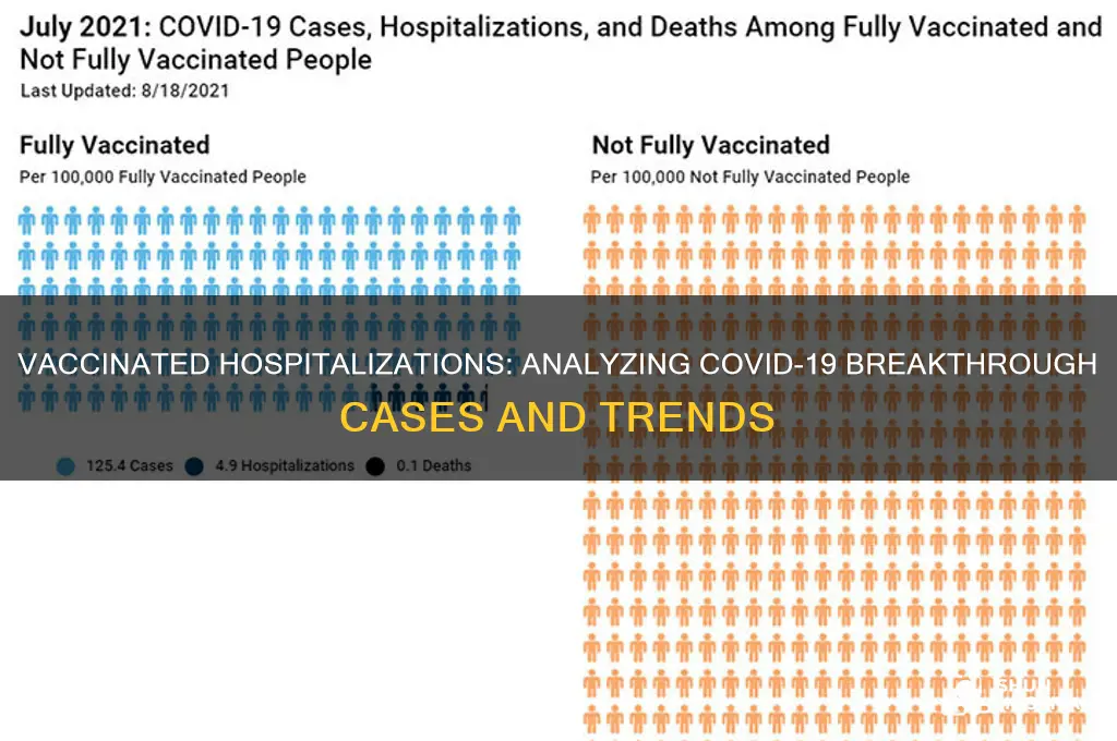 how many vaccinated in hospitals