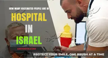 Israel's Hospitalized Vaccinated Population: Current Data and Insights