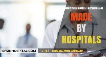 Hospitals' Value Analysis: Key Decisions Shaping Healthcare Cost Efficiency