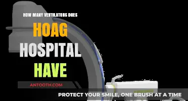 Ventilator Capacity at Hoag Hospital: How Many Are Available?