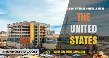Exploring the Number of Veterans Hospitals Across the United States