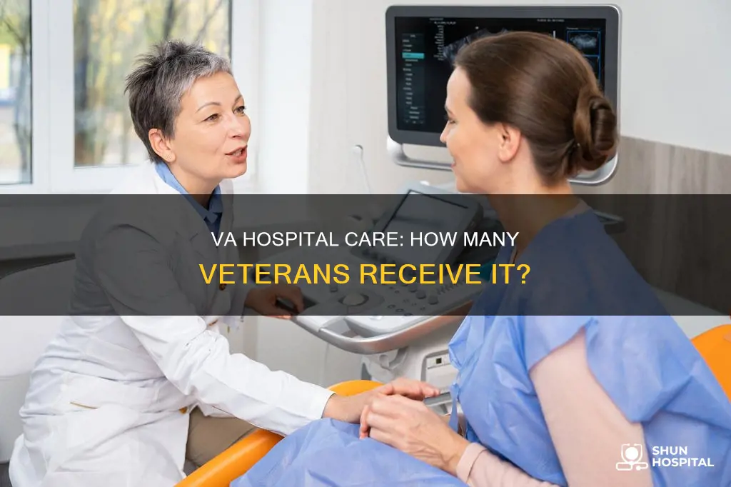 how many veterans receive va hospital care