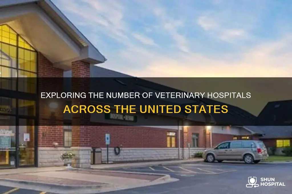 how many veterinary hospitals are in the united states