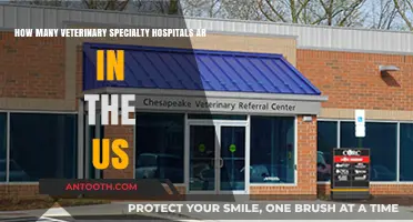 Exploring the Number of Veterinary Specialty Hospitals in the US