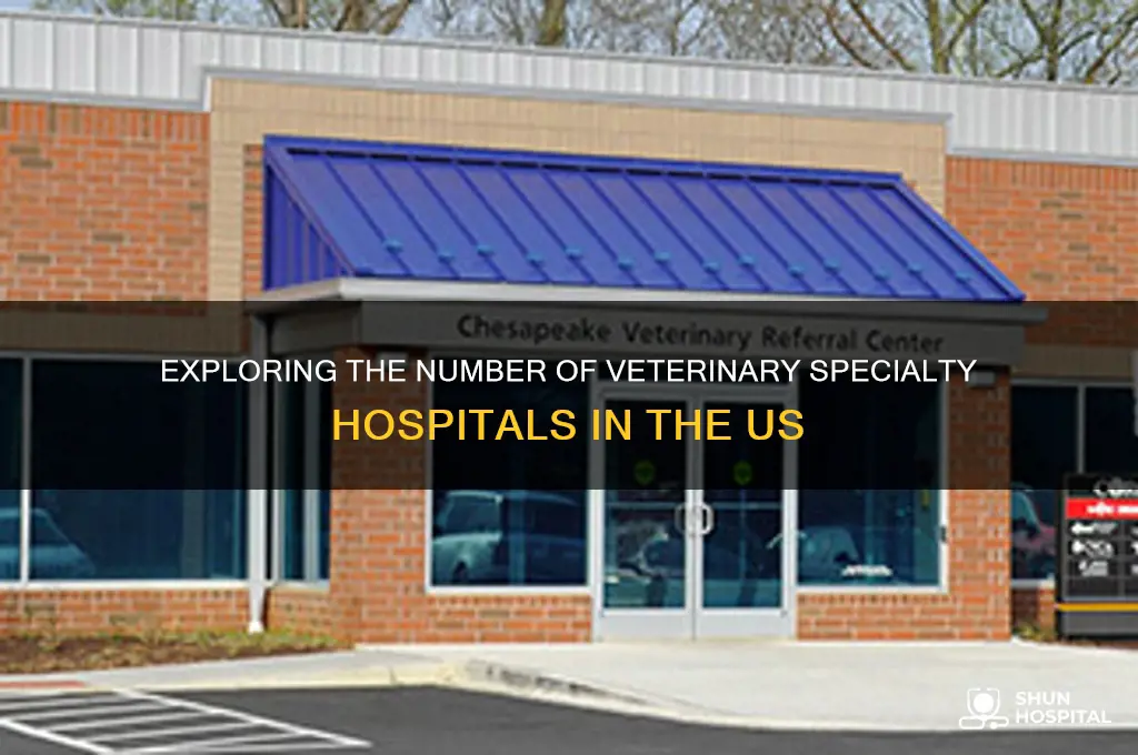 how many veterinary specialty hospitals ar in the us