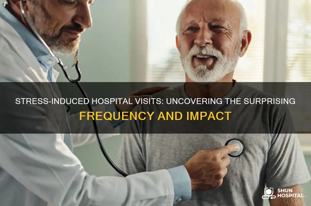 how many visits to a hospital are stress related