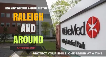 Exploring Wakemed Hospital Locations in Raleigh and Surrounding Areas