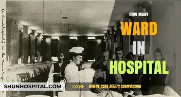 Understanding Hospital Ward Numbers: A Comprehensive Guide to Patient Care Units