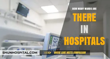 Hospitals: Exploring the Number of Wards