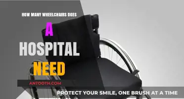 Essential Wheelchair Planning for Hospitals
