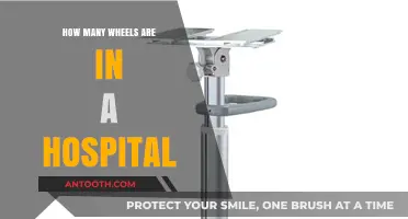 Exploring the Number of Wheels in a Hospital