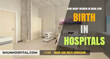 Rising Hospital Births: Empowering Indian Women's Maternal Healthcare Choices