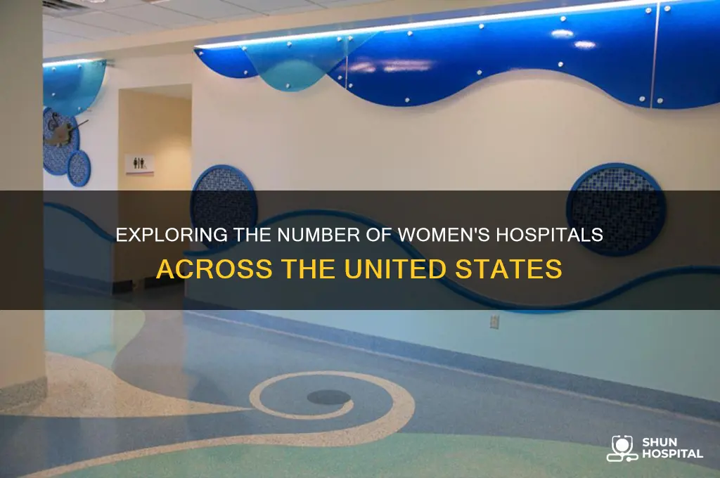 how many women