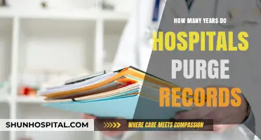 The Medical Record Retention Mystery: How Long is Too Long?