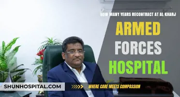 Re-contracting at Al Kharj Armed Forces Hospital: Duration Explained