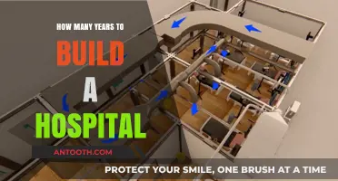 Building a Hospital: How Long Does It Take?