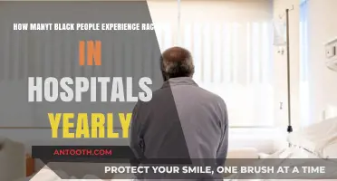 Annual Hospital Racism: Black Patients' Experiences and Statistics Revealed