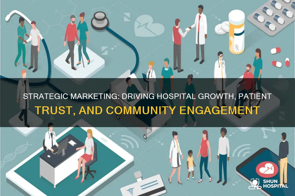 how marketing leads a hospital