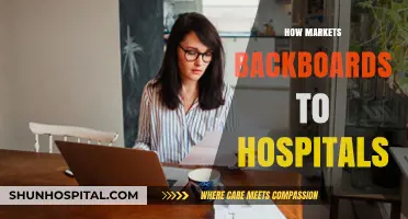 How Markets Support Hospitals: A Comprehensive Overview of Economic Backboards