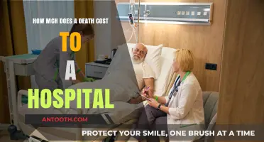 The Hidden Financial Impact of Patient Deaths on Hospitals