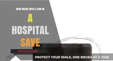 How CDUs in Hospitals Significantly Reduce Costs and Improve Efficiency
