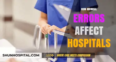 Medical Errors' Impact: How Mistakes Shape Hospital Operations and Reputation