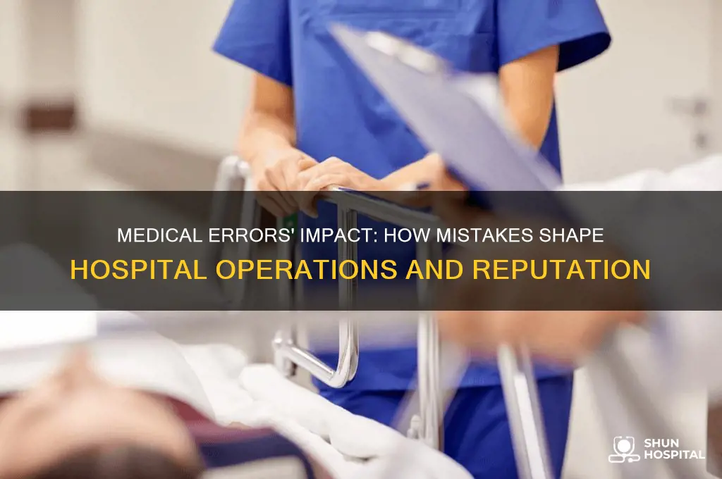 how medical errors affect hospitals