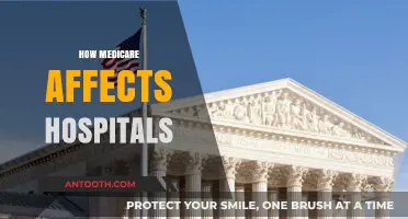 Medicare's Impact: How Federal Funding Shapes Hospital Operations and Care