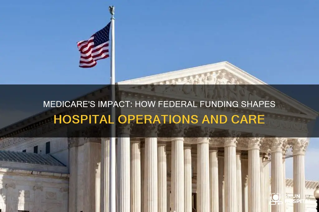 how medicare affects hospitals