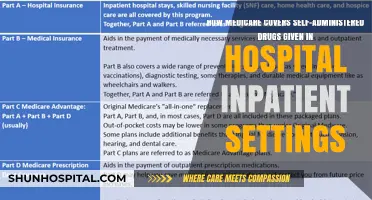 Medicare Coverage for Self-Administered Drugs in Hospital Inpatient Settings
