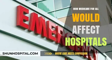 Medicare for All: Boon or Bane for Hospitals?